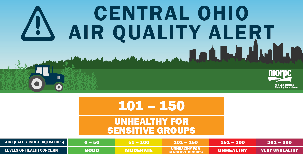 AIR QUALITY ALERT_UNHEATHLY FOR SENSITIVE GROUPS