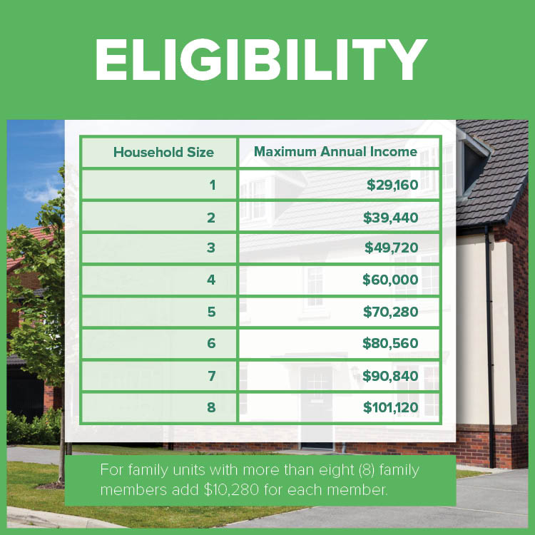 residential-services-morpc
